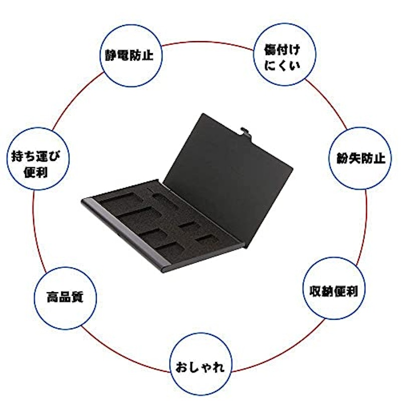 SIMカードケース 5