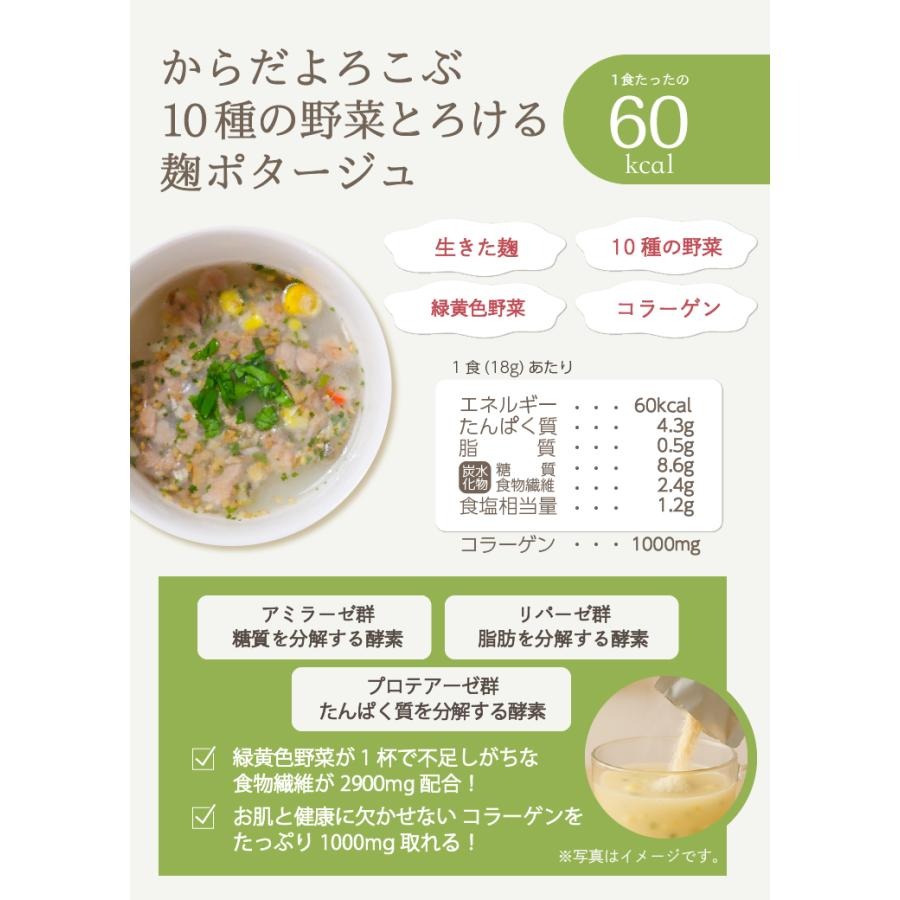カラダ美めぐりプロテインスープ 4