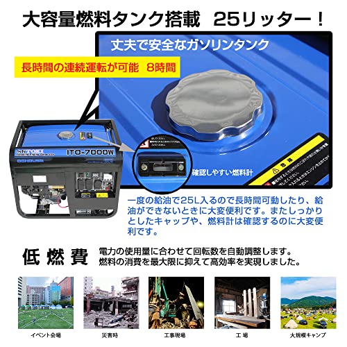 ガソリン発電機 4