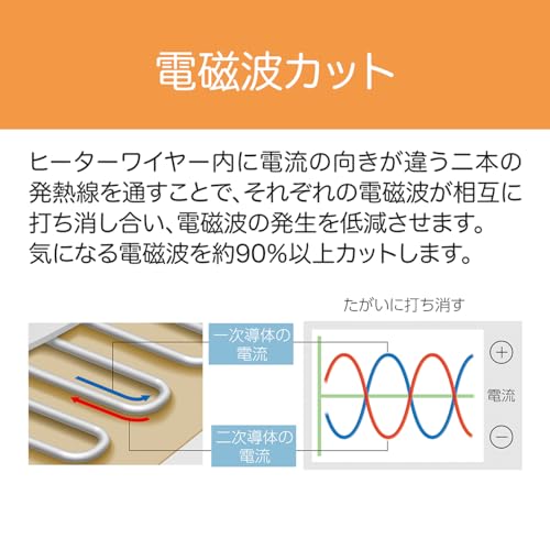 電気毛布 2
