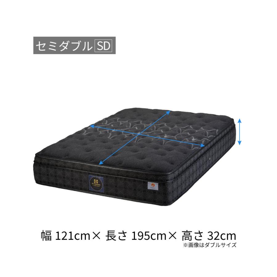 エバンスⅢ 2