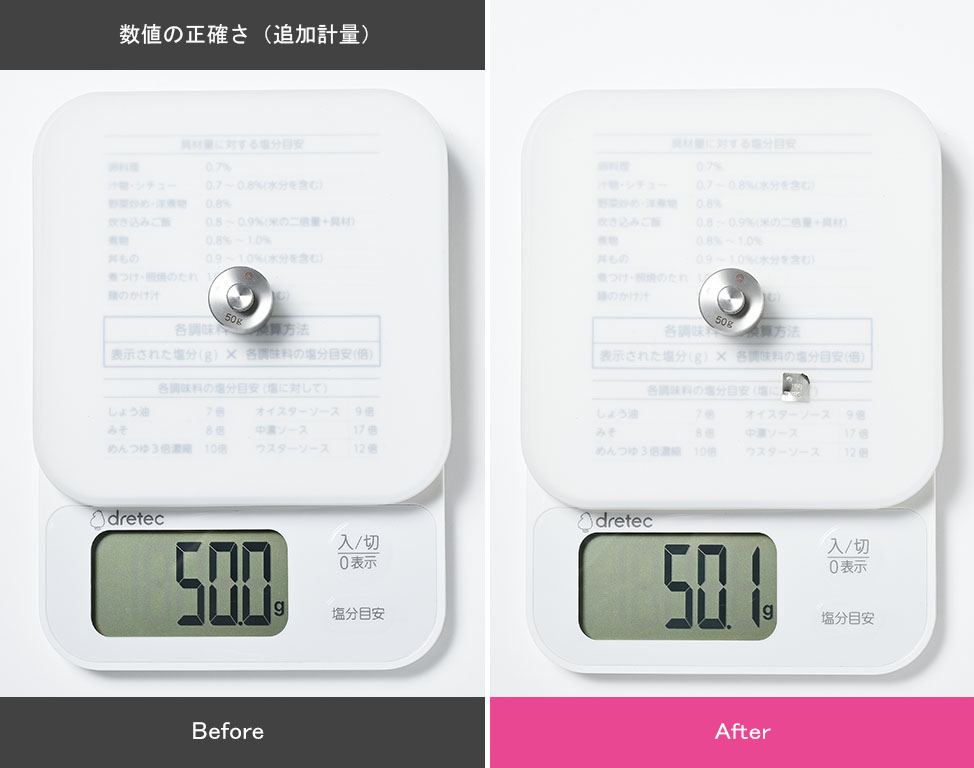 ドリテック dretec 味付けの目安がわかるスケール KS-834を検証