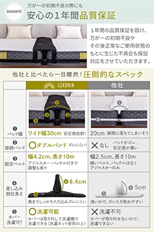 隙間パッド 6