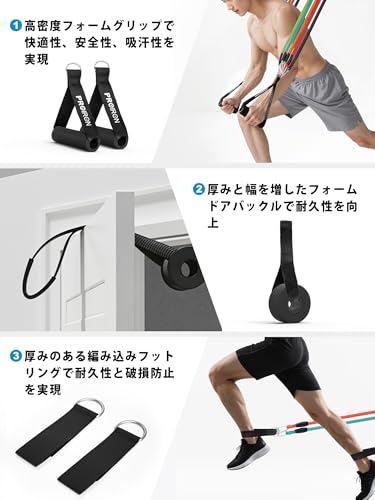 トレーニングチューブ 3