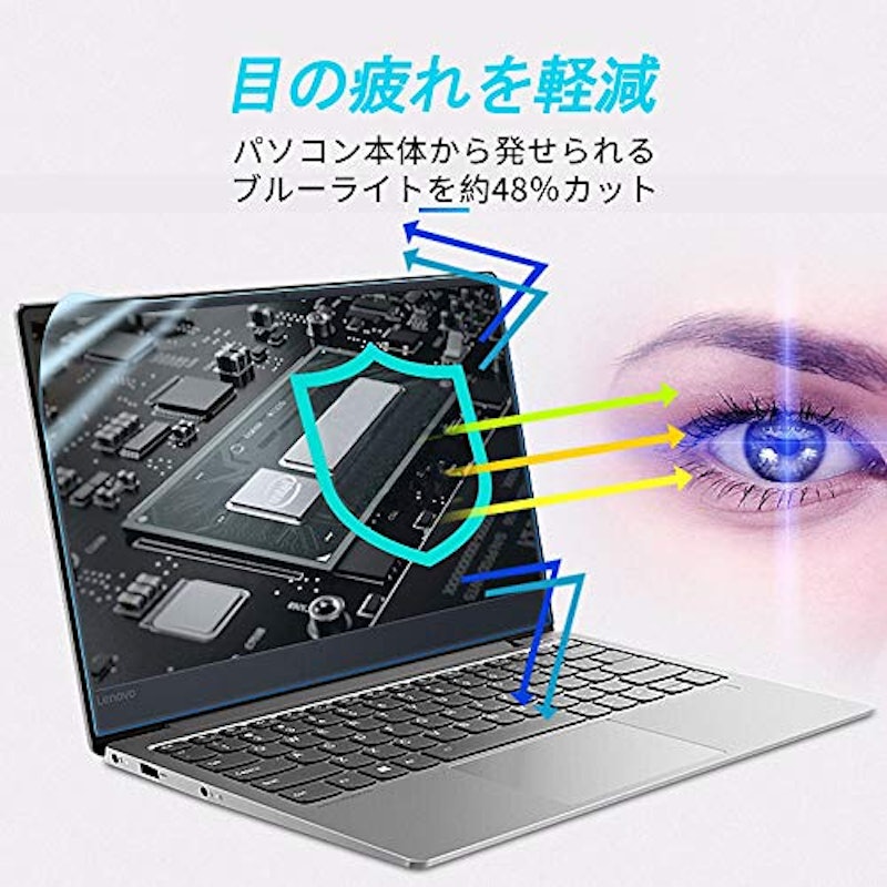 液晶画面保護フィルム 2