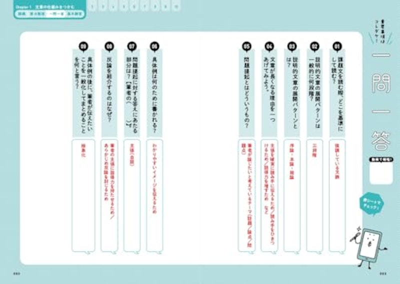 宗のたった4時間で現代文 4