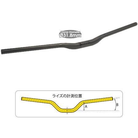 ロングホーン カーボン 20 ライザーバー 1