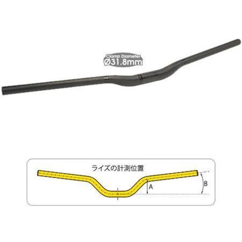 ロングホーン カーボン 20 ライザーバー 1