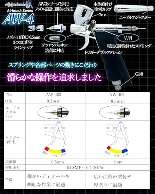エアブラシ 3