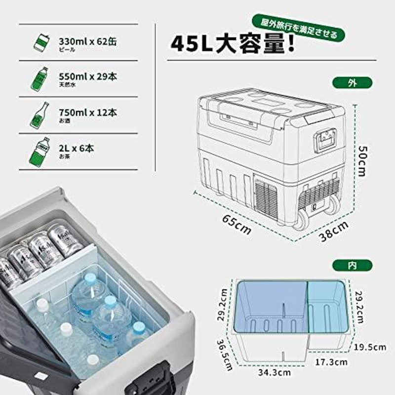ポータブル冷蔵庫 3