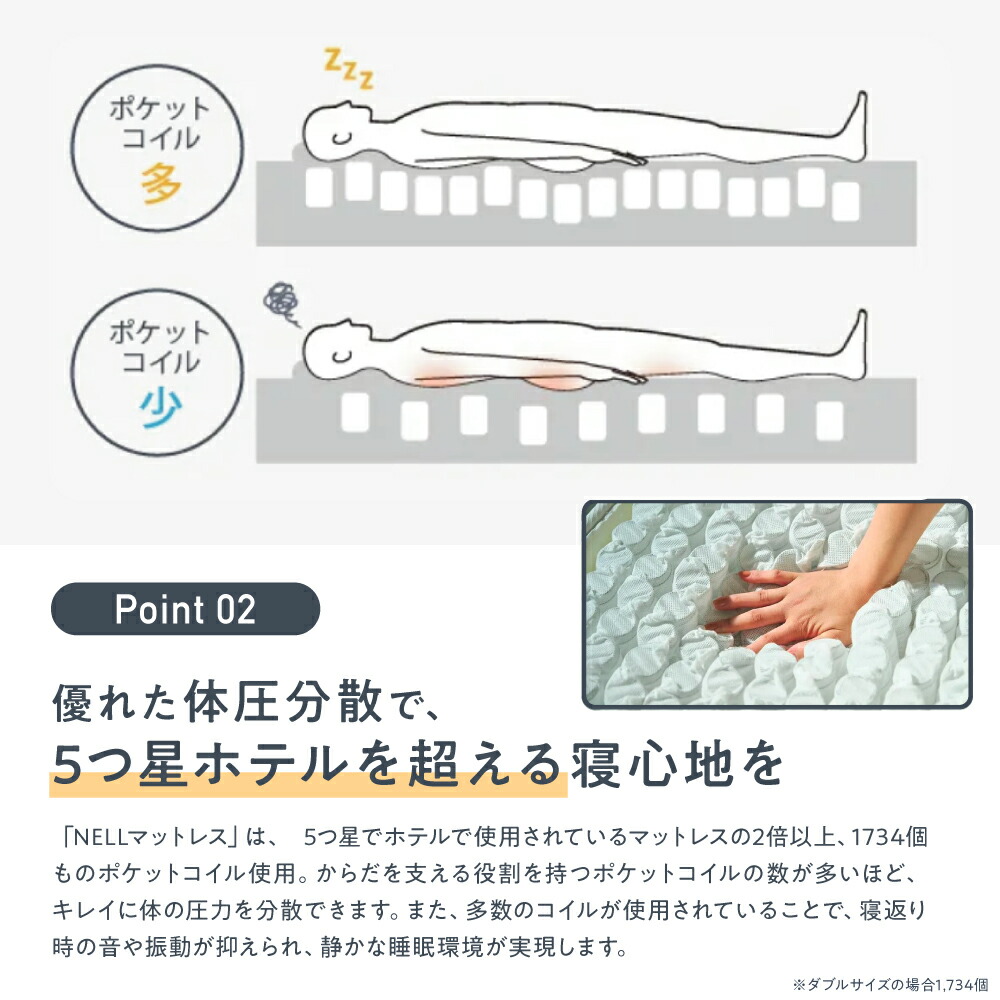 NELL（ネル）マットレスのおすすめ人気ランキング【2026年3月】 | マイ