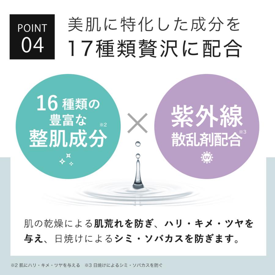 ハイドロクリーム 7