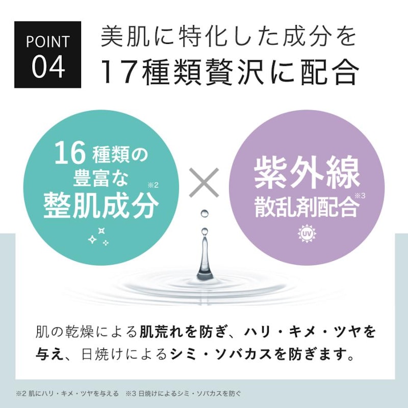 ハイドロクリーム 7
