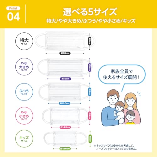 7DAYSマスク EXプラス 6