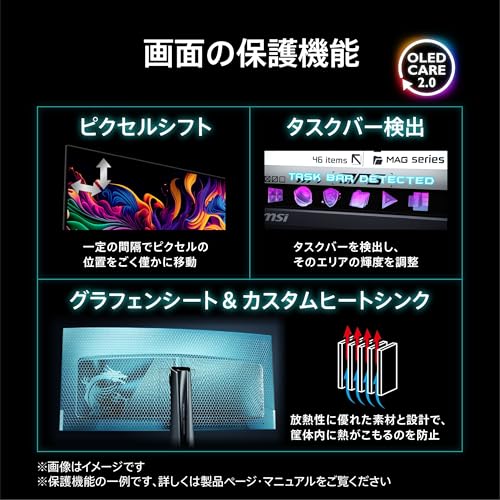 QD-OLED 7