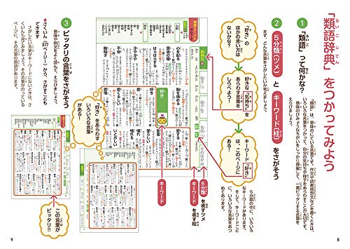 22年 類語国語辞典のおすすめ人気ランキング選 Mybest
