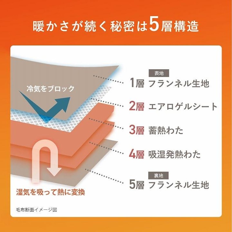 蓄熱 わた入り毛布 5