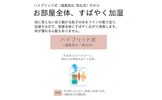 ダイニチ ハイブリッド式加湿器　 3
