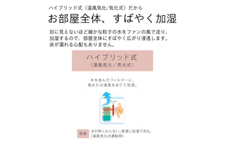 ダイニチ ハイブリッド式加湿器 3