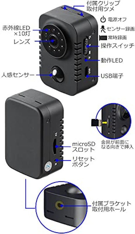 小型ビデオカメラ 4