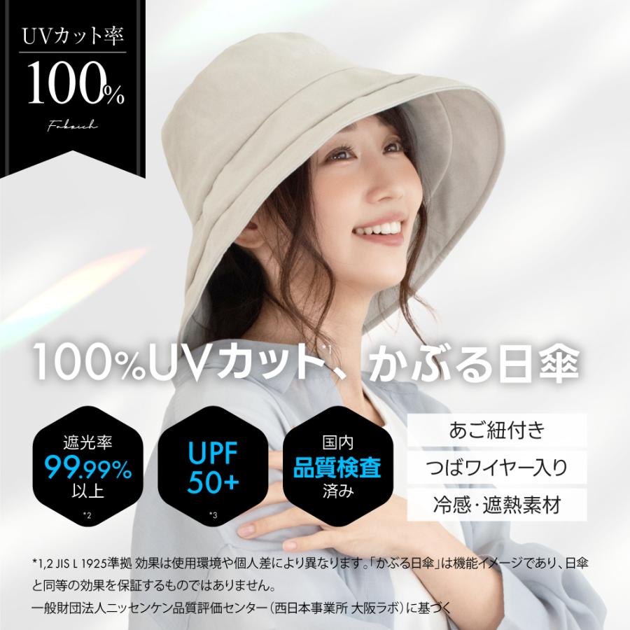 UV HAT 3