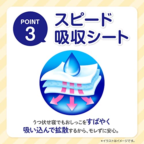 12時間ぐんぐん吸収パンツ 5