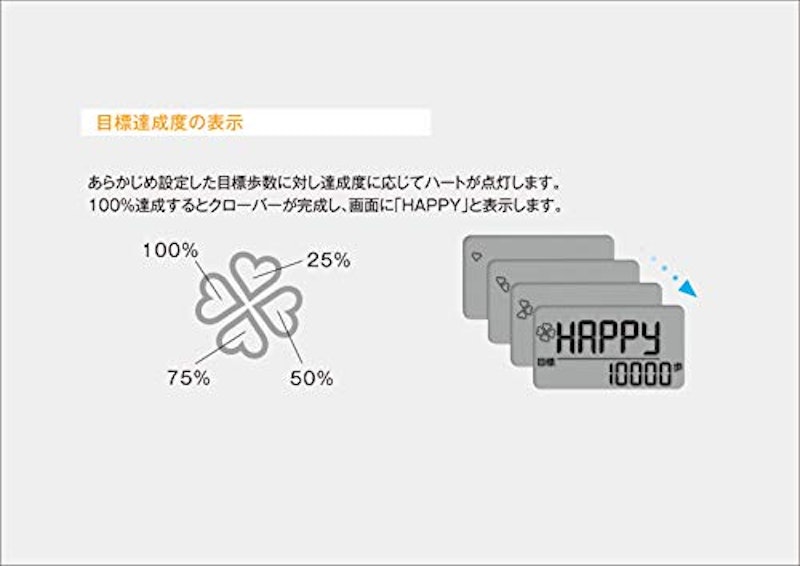 デジタル歩数計 4