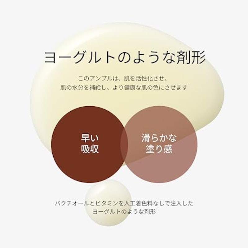 バイタライジング美容液 6