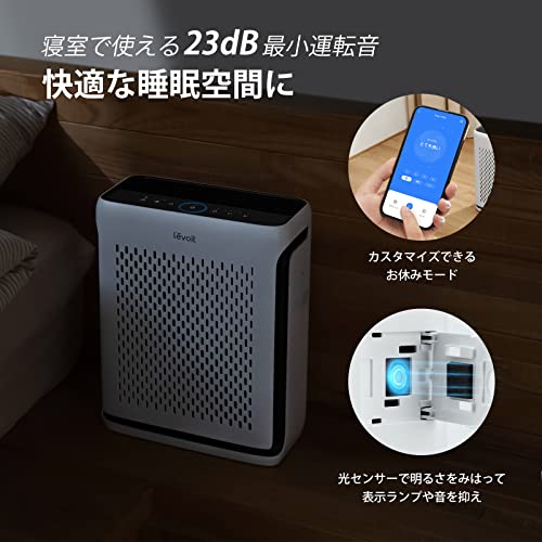 【開封済・未使用】Levoit 空気清浄機 Vital100S 21畳 脱臭 Amazon.co.jp: 【節電対策】Levoit(レボイト) 空気清浄機 ハイ