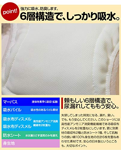 失禁ショーツ 3