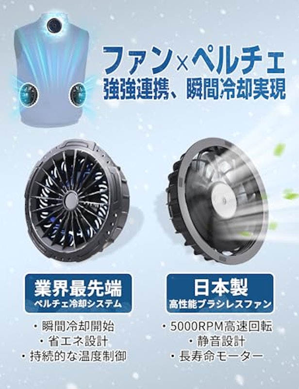 冷却ベスト 3