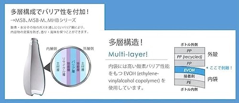 プラセンタ化粧水 5