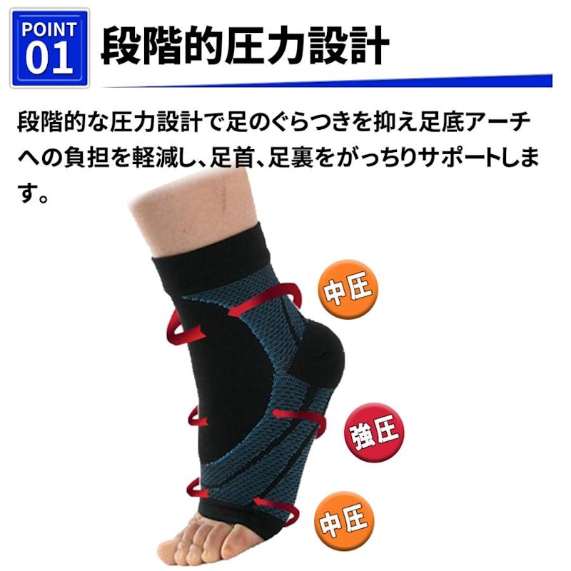 足首サポーター 5