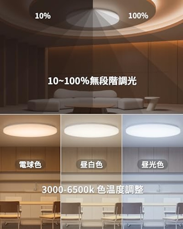 LED シーリングライト 3