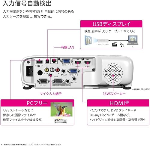 ビジネスプロジェクター スタンダードモデル 4