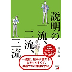 22年 プレゼン上達本のおすすめ人気ランキング選 Mybest 22年 プレゼン上達本のおすすめ人気ランキング選 Mybest