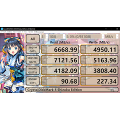 2021年 ベンチマークソフトのおすすめ人気ランキング10選 Mybest