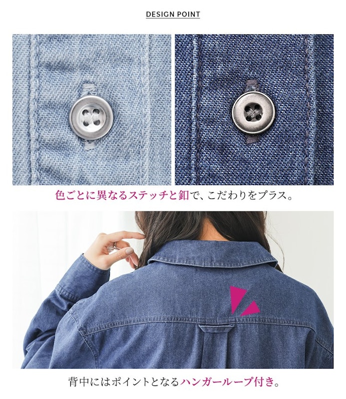 えりんさんROOMコラボ デニムシャツ 8