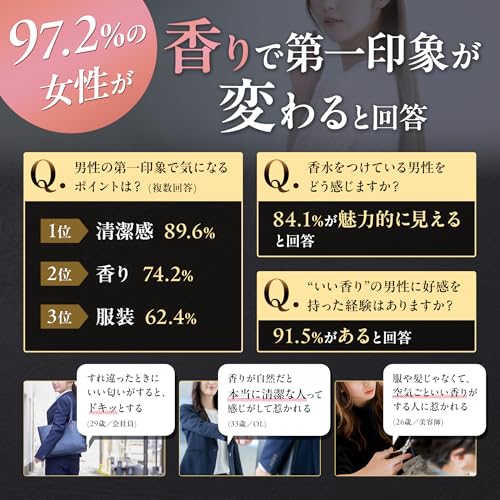PREMIUM PARFUM 5
