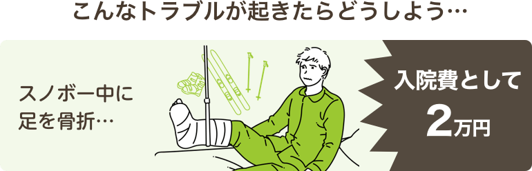 ちょこっと保険スキー・スノーボードプラン 3