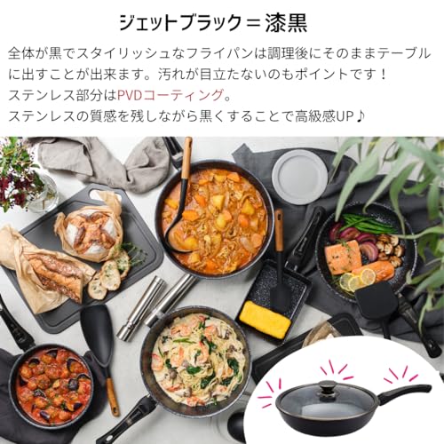 フライパン 6
