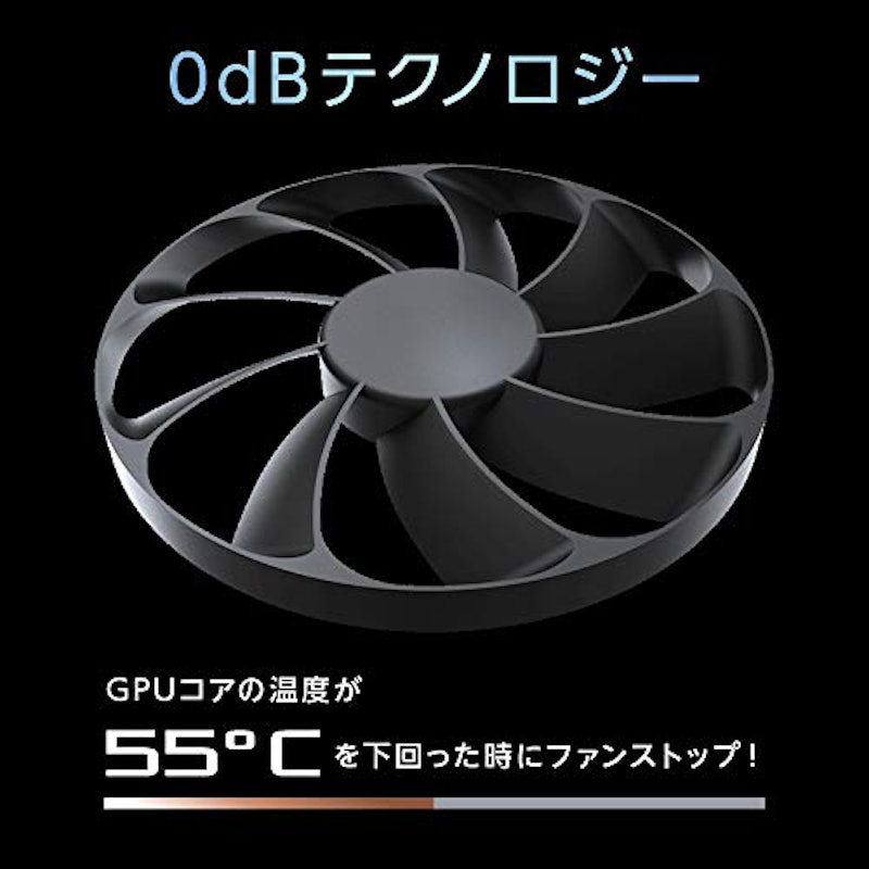 Dual GeForce RTX 3070 8GB GDDR6 4