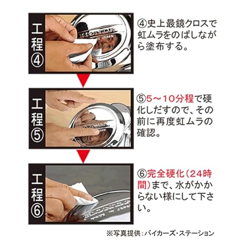 メッキ保護・磨きセット 4