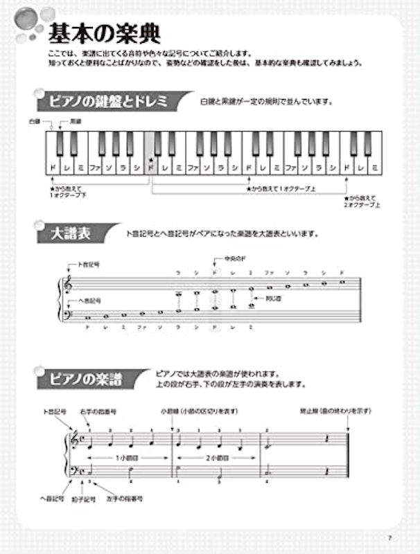 ピアノ初心者のためのベストヒット~ドレミふりがな&指番号のガイド付!~ 3