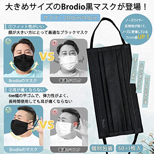 BIG不織布マスク 3