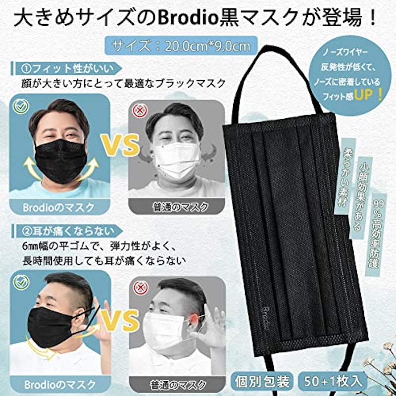 BIG不織布マスク 3