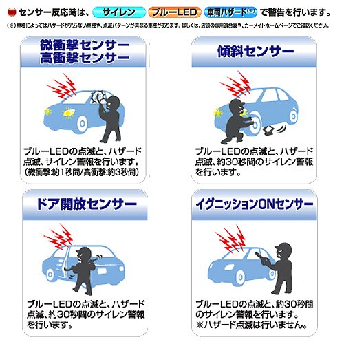 車用防犯ブザーのおすすめ人気ランキング【2024年】 | マイベスト