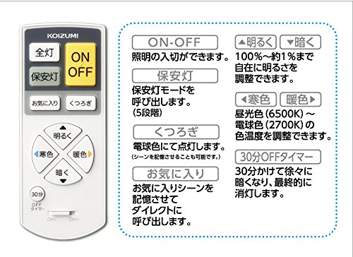 LED和風ペンダントライト 3