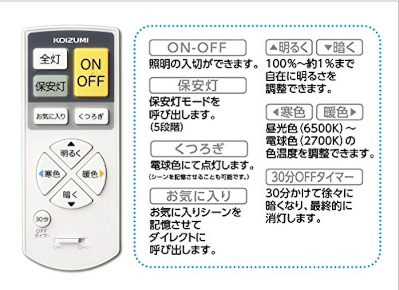 LED和風ペンダントライト 3