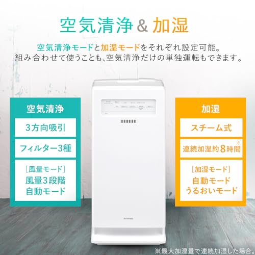 空気清浄機 3